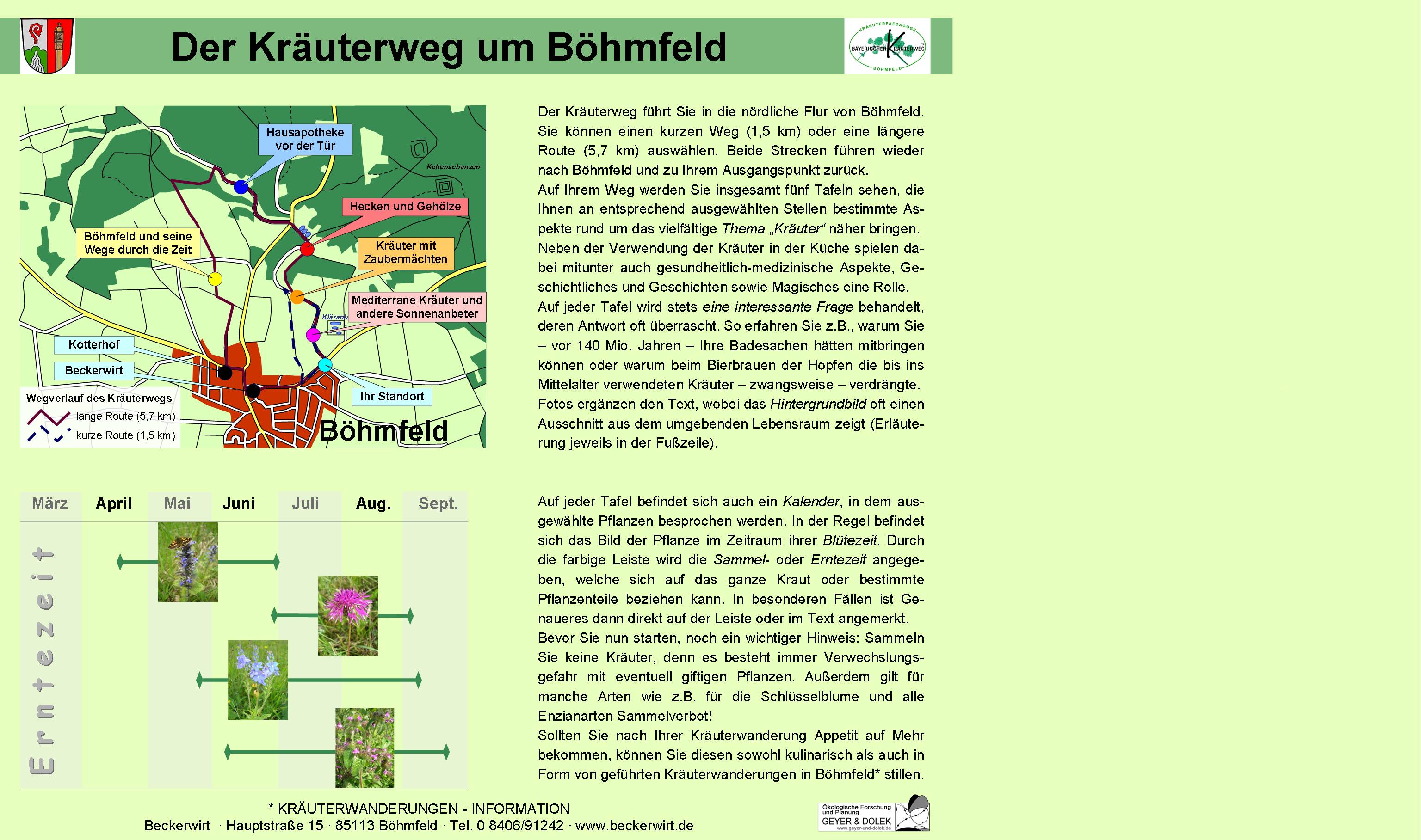 Starttafel Der Kräuterweg um Böhmfeld